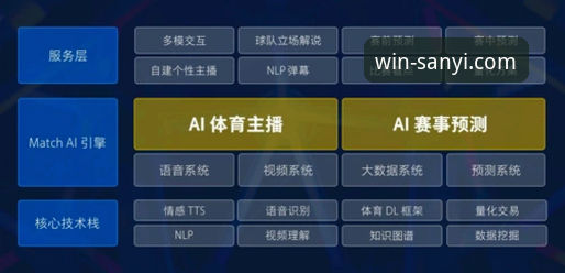 最新三亿官方最新版本 三亿体育平台最新版本深度评测:功能升级与用户体验全面解析