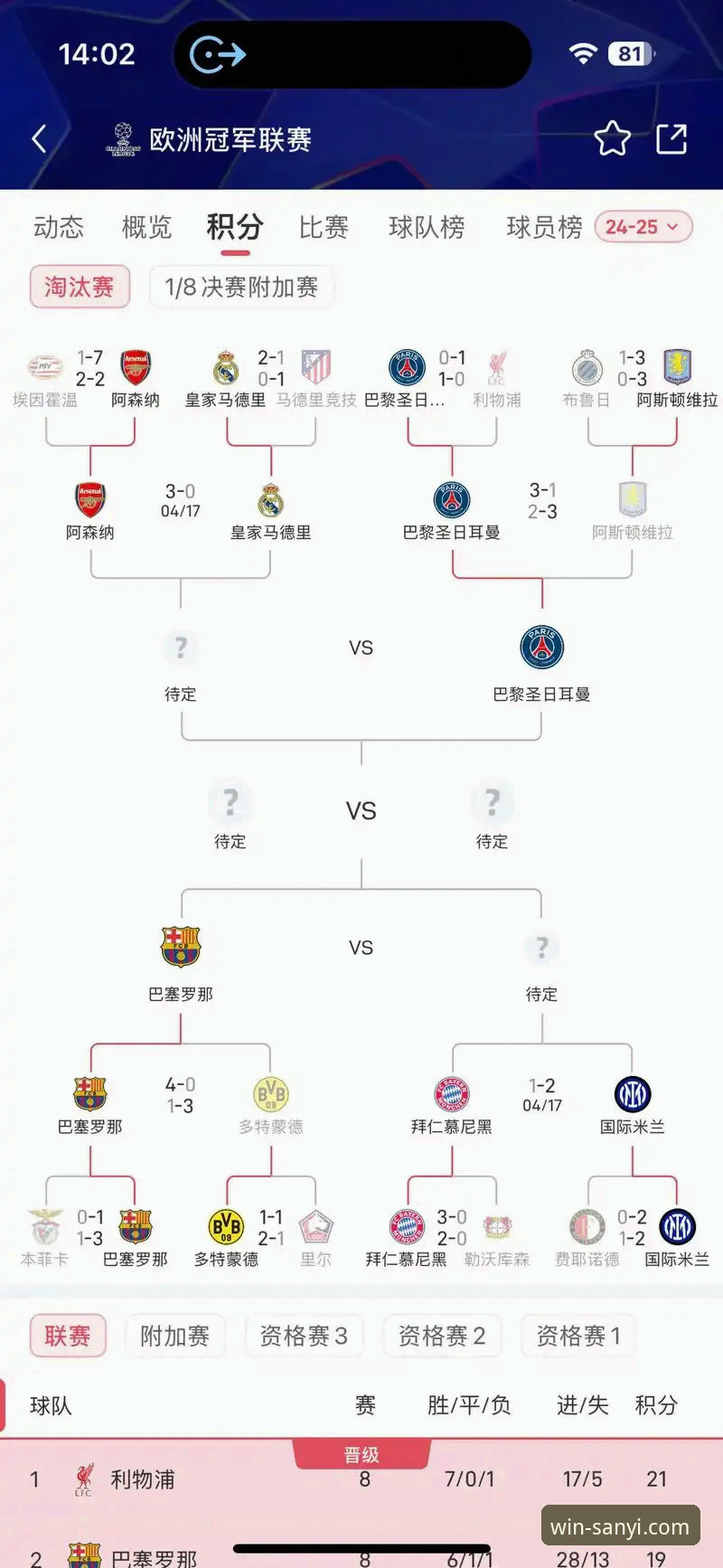 三亿在哪下载 世预赛附加赛决战分析教程:从三亿体育平台看欧洲四强晋级之路