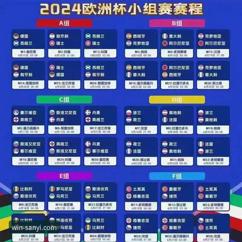 三亿在哪下载 世预赛附加赛决战分析教程:从三亿体育平台看欧洲四强晋级之路